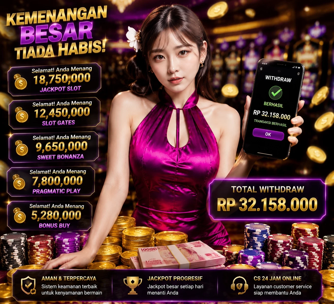 Keamanan rajagaming